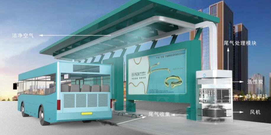 城市交通道路污染源就地減排與大氣自清潔系統解決方案
